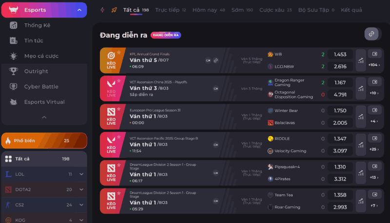 giao diện esport We88